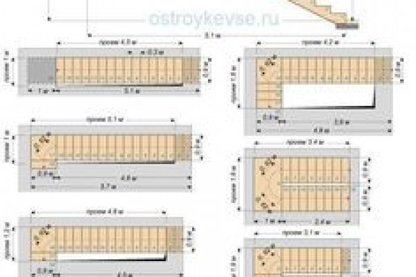 Кракен как войти через тор