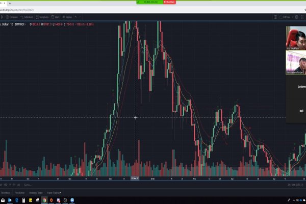 Кракен торговая kr2web in
