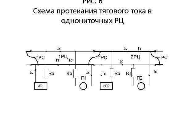 Кракен это наркотики