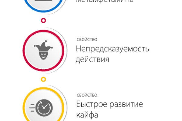 Clear ссылка на кракен